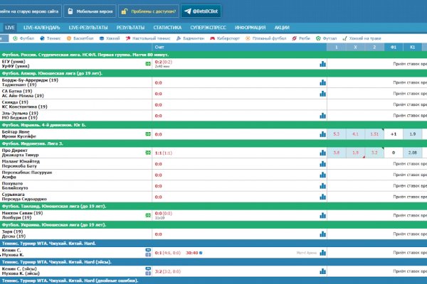 Кракен сайт kr2web in