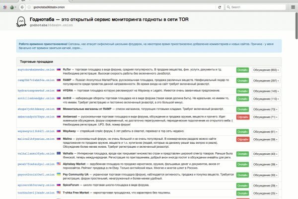 Kraken darknet marketplace