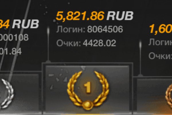 Действующие ссылки на кракен