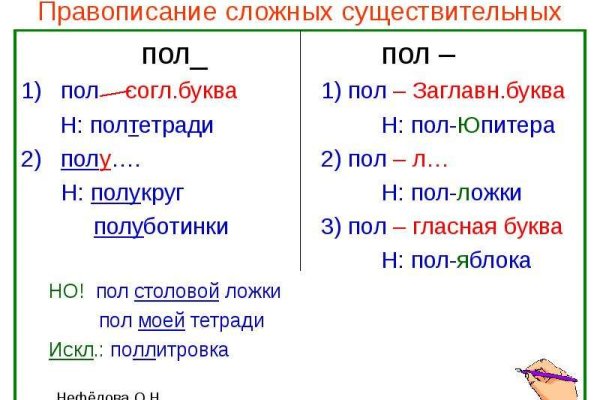 Ссылка на кракен официальный